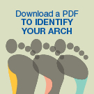 Identifiez votre voûte plantaire PDF