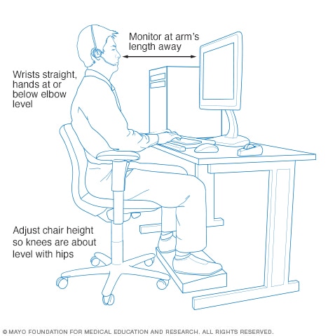 Office Computer Alignment 5 tips for setting up your home workspace - Mayo Clinic Health System