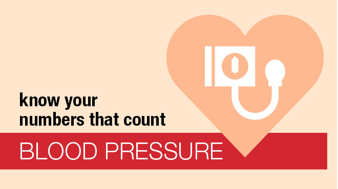 Blood Pressure