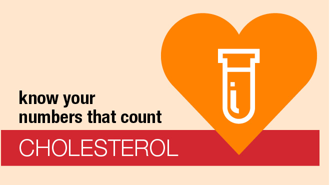 What Your Numbers Mean and How You Can Improve Them Your Cholesterol Matters