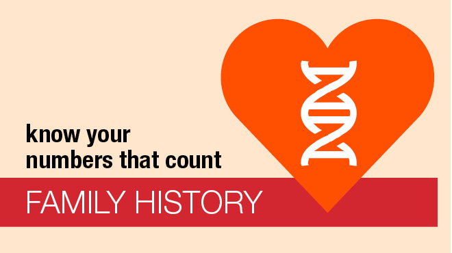 Know Your Numbers: Family History