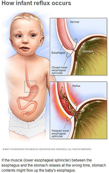 Childrens Health And Parenting Resources Mayo Clinic Health System